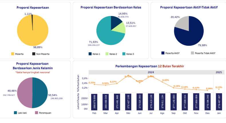foto slider headline