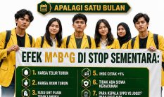 Mahasiswa Soroti Dampak Program MBG Dihentikan Sementara, Tuntut Evaluasi Total
